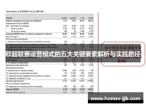 欧超联赛运营模式的五大关键要素解析与实践路径