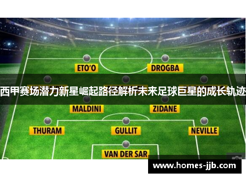西甲赛场潜力新星崛起路径解析未来足球巨星的成长轨迹 西甲赛场潜力新星崛起路径解析未来足球巨星的成长轨迹