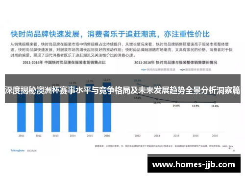 深度揭秘澳洲杯赛事水平与竞争格局及未来发展趋势全景分析洞察篇 深度揭秘澳洲杯赛事水平与竞争格局及未来发展趋势全景分析洞察篇