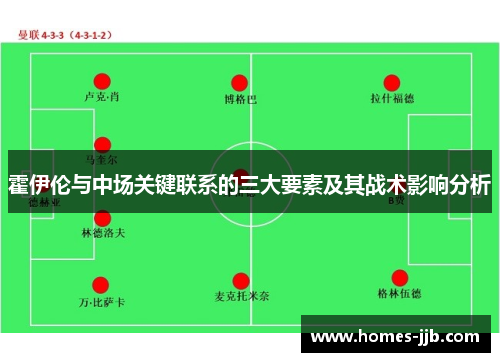霍伊伦与中场关键联系的三大要素及其战术影响分析