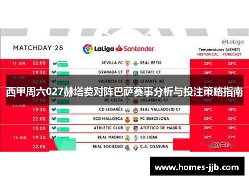 西甲周六027赫塔费对阵巴萨赛事分析与投注策略指南