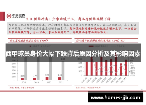 西甲球员身价大幅下跌背后原因分析及其影响因素