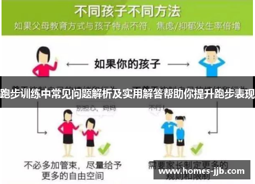 跑步训练中常见问题解析及实用解答帮助你提升跑步表现