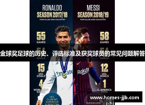 金球奖足球的历史、评选标准及获奖球员的常见问题解答