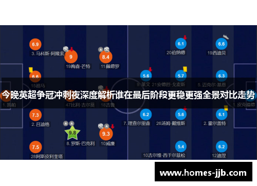 今晚英超争冠冲刺夜深度解析谁在最后阶段更稳更强全景对比走势