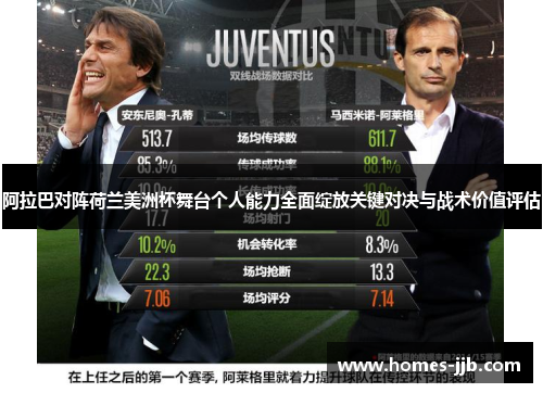 阿拉巴对阵荷兰美洲杯舞台个人能力全面绽放关键对决与战术价值评估