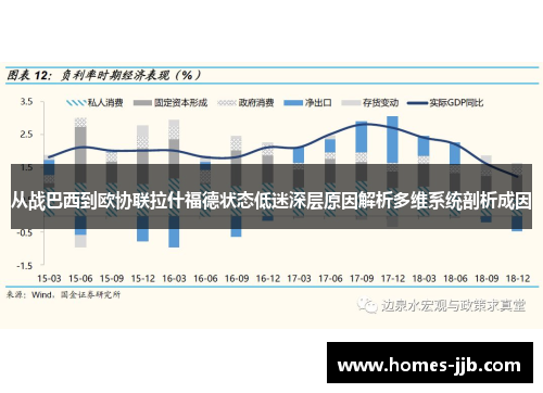 从战巴西到欧协联拉什福德状态低迷深层原因解析多维系统剖析成因