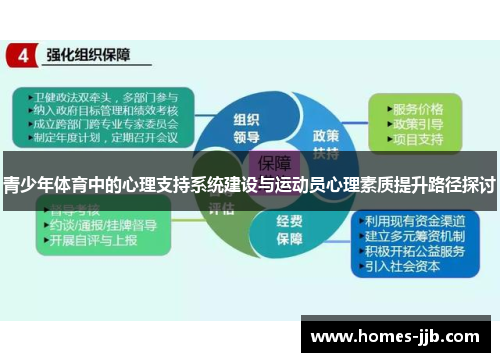 青少年体育中的心理支持系统建设与运动员心理素质提升路径探讨