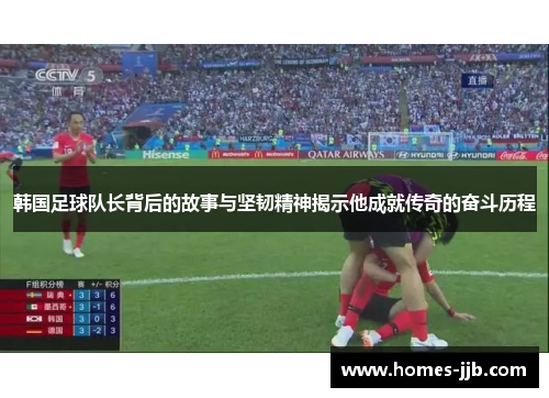 韩国足球队长背后的故事与坚韧精神揭示他成就传奇的奋斗历程